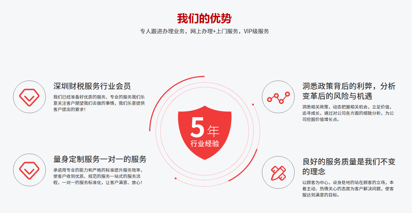 ODI辦理,ICP辦理,境外投資備案,海外投資備案,公司公證